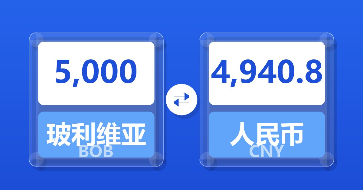 5,000玻利维亚诺兑人民币