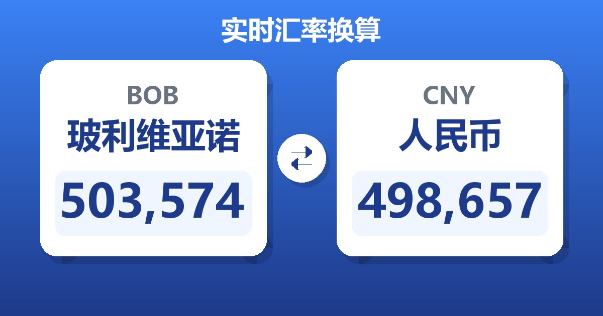 503,574玻利维亚诺兑人民币