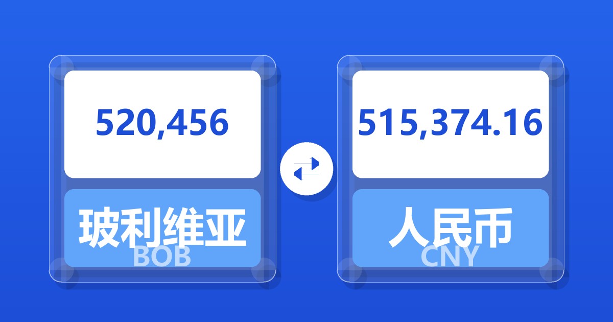 520,456玻利维亚诺兑人民币