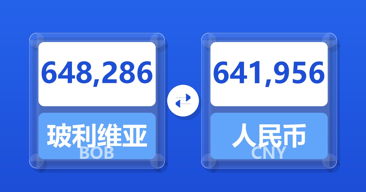 648,286玻利维亚诺兑人民币