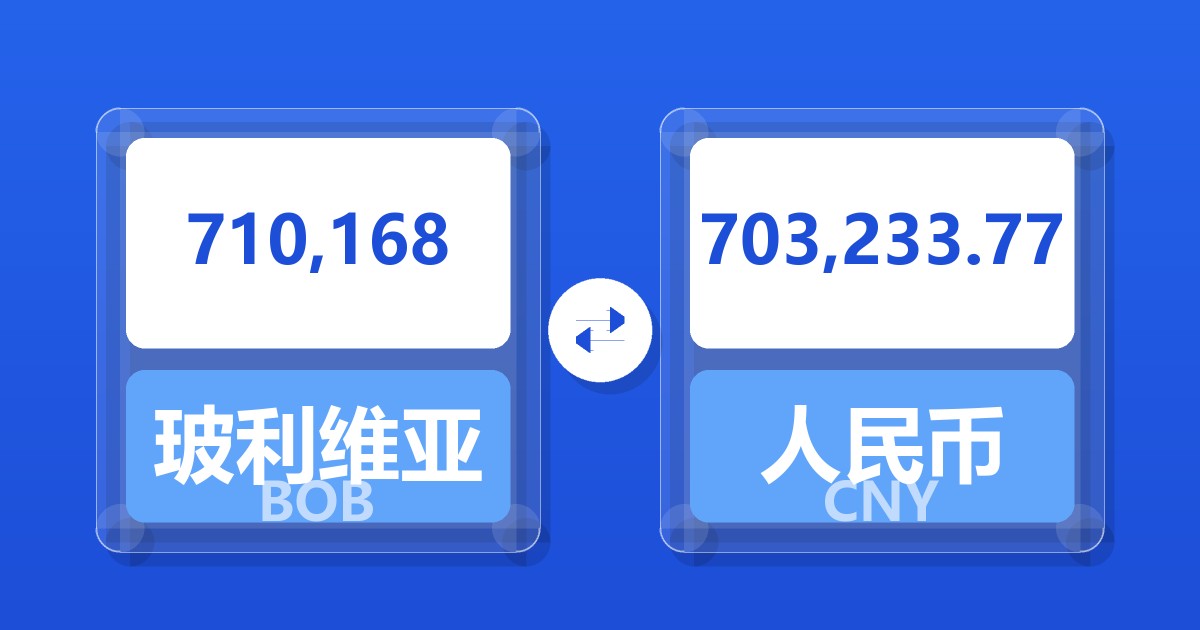 710,168玻利维亚诺兑人民币
