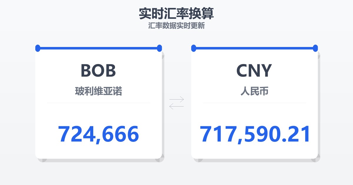 724,666玻利维亚诺兑人民币