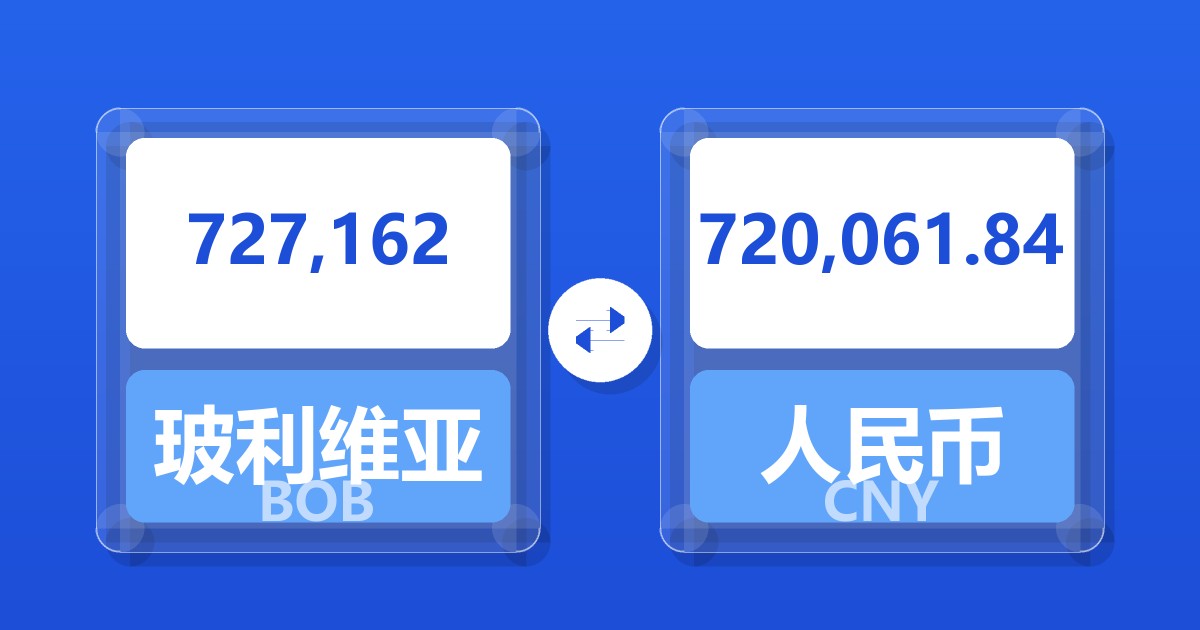 727,162玻利维亚诺兑人民币