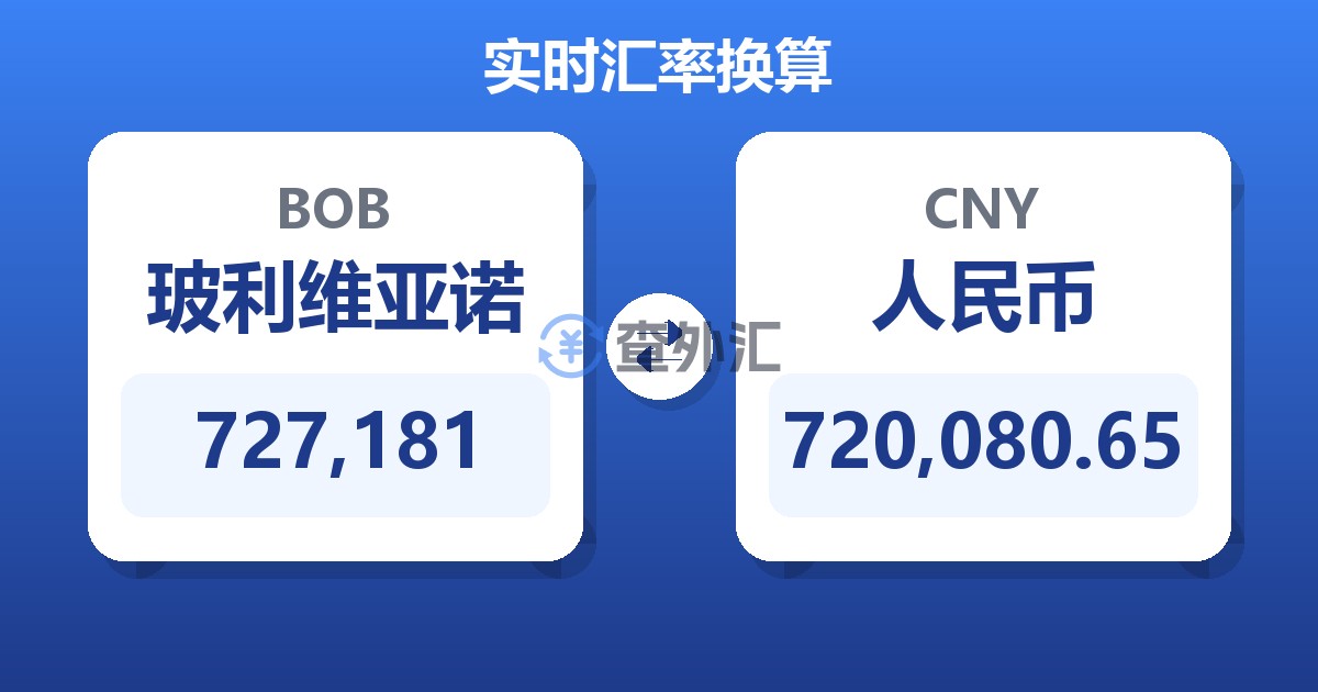 727,181玻利维亚诺兑人民币