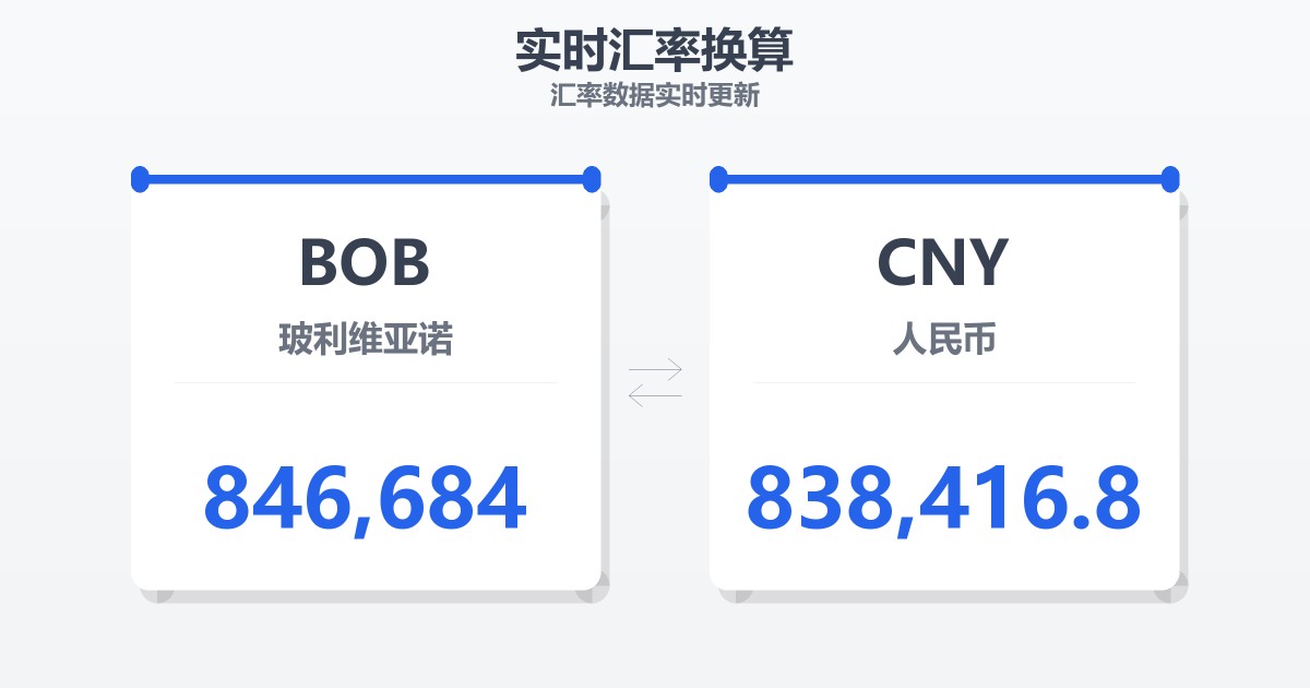 846,684玻利维亚诺兑人民币