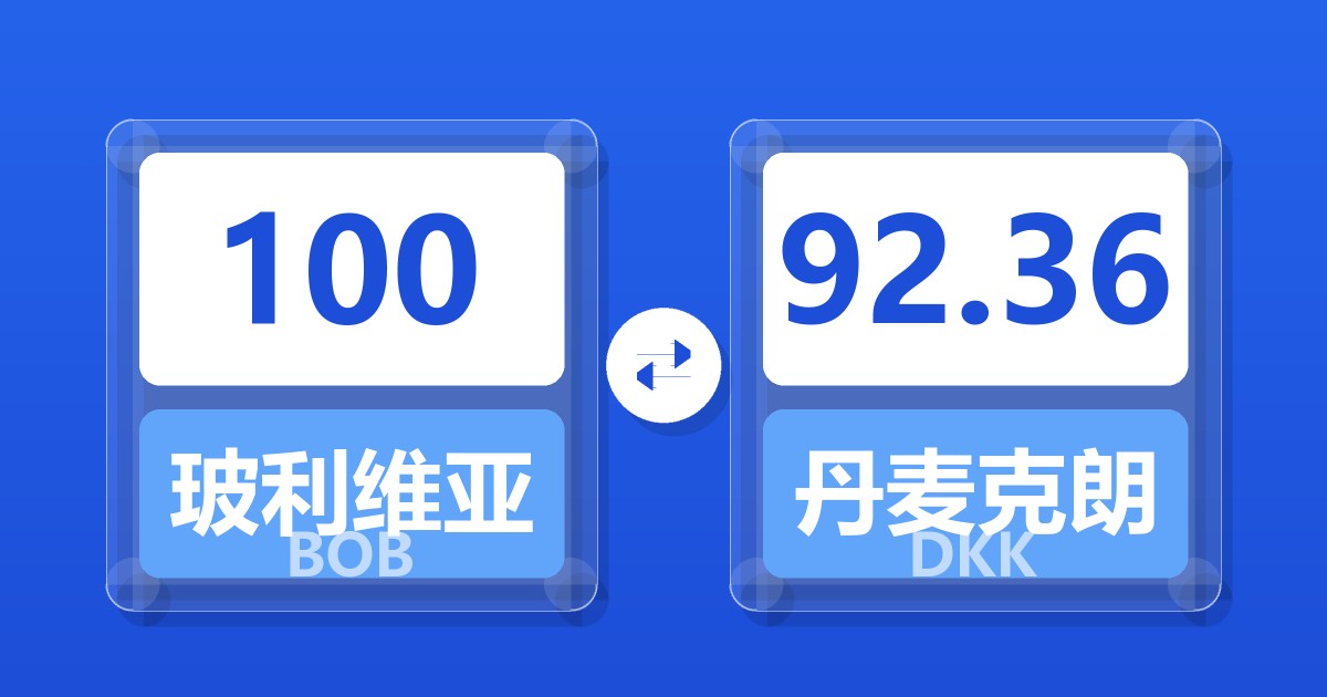 100玻利维亚诺兑丹麦克朗