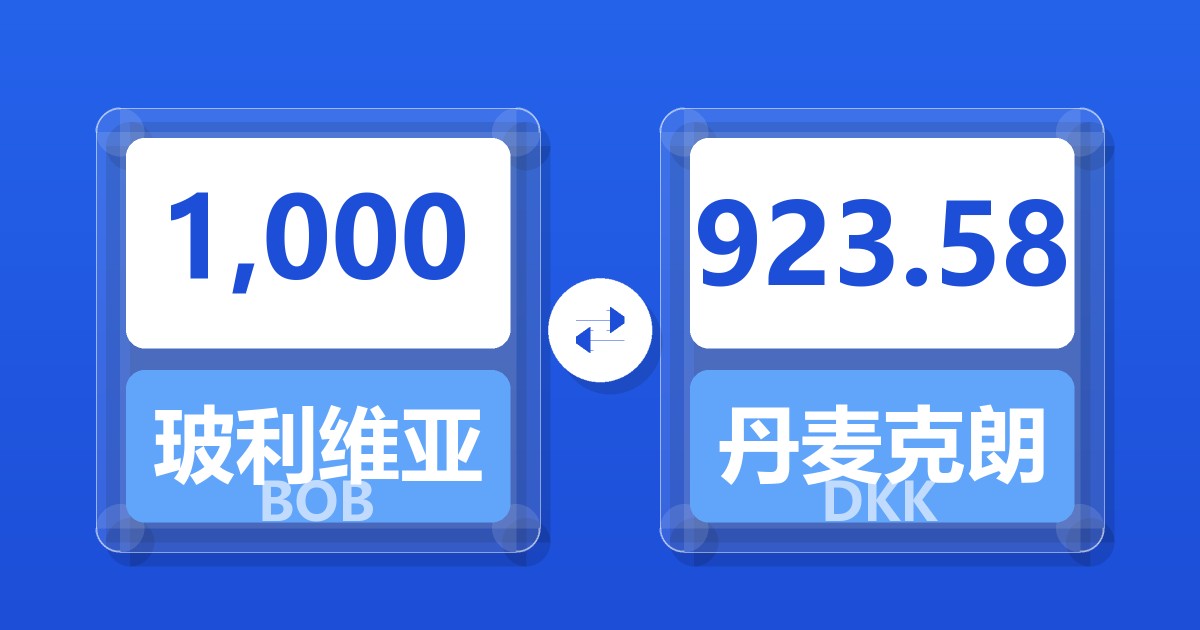 1,000玻利维亚诺兑丹麦克朗