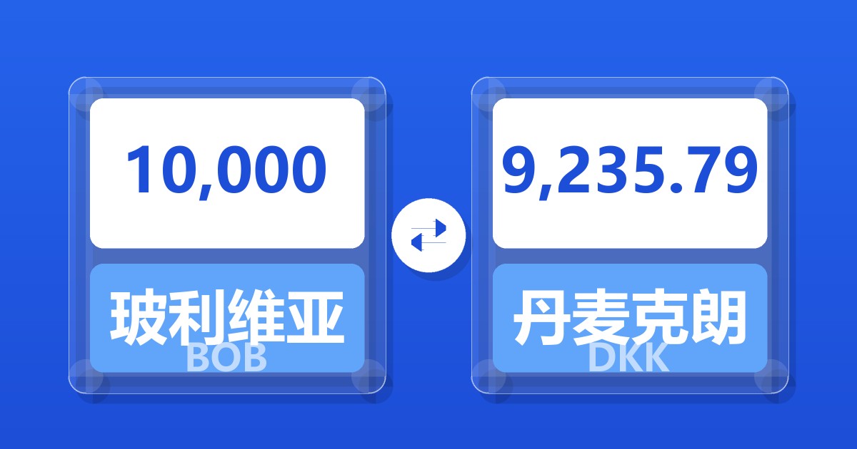 10,000玻利维亚诺兑丹麦克朗