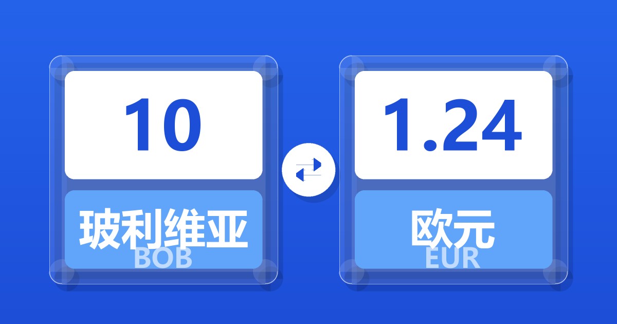 10玻利维亚诺兑欧元