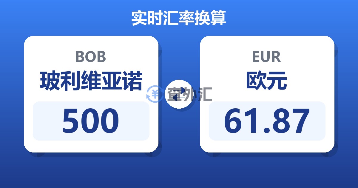 500玻利维亚诺兑欧元