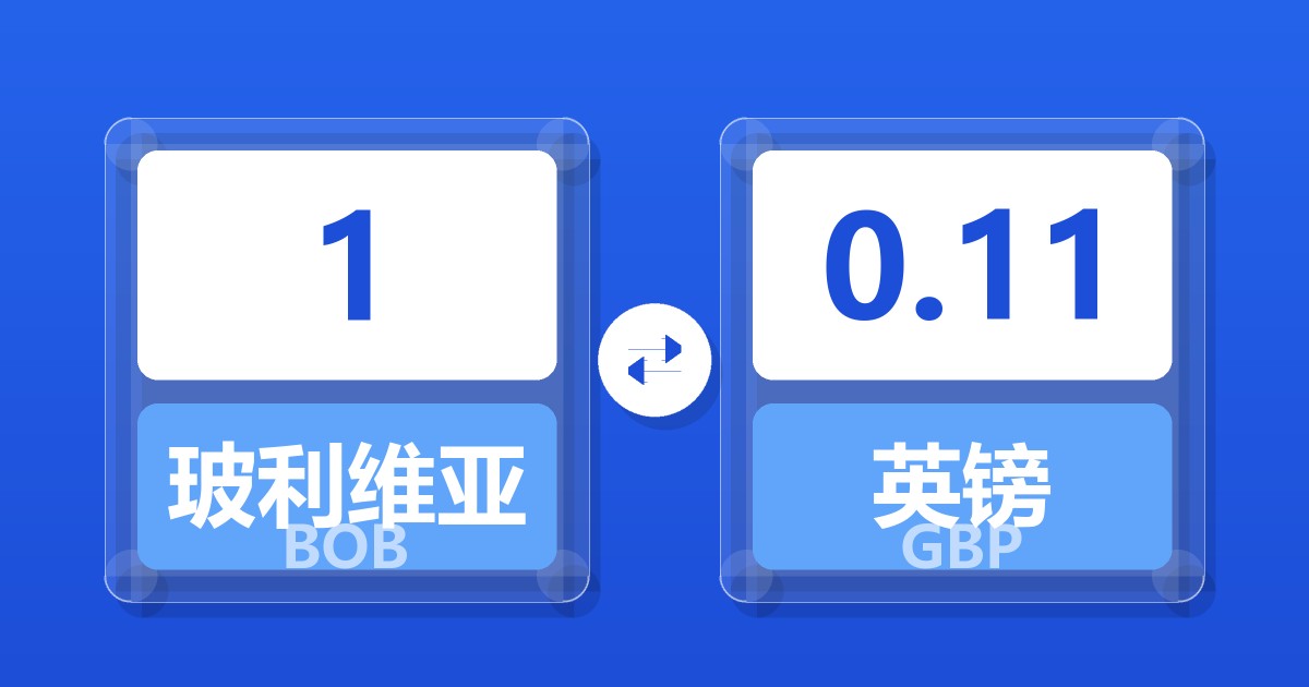 1玻利维亚诺兑英镑