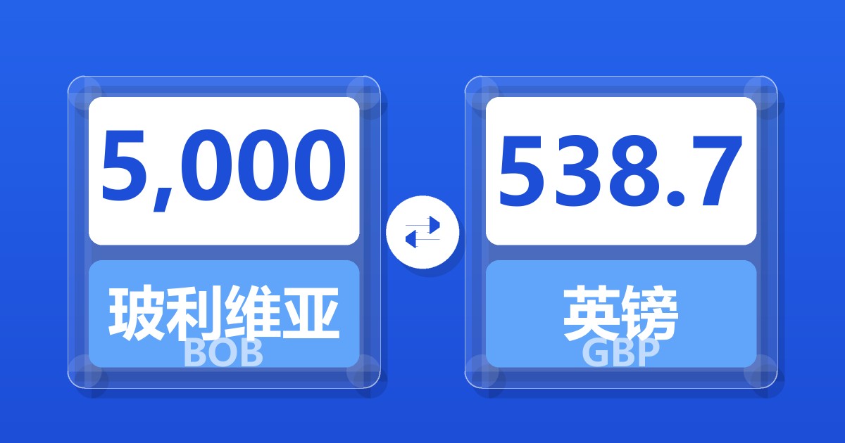 5,000玻利维亚诺兑英镑