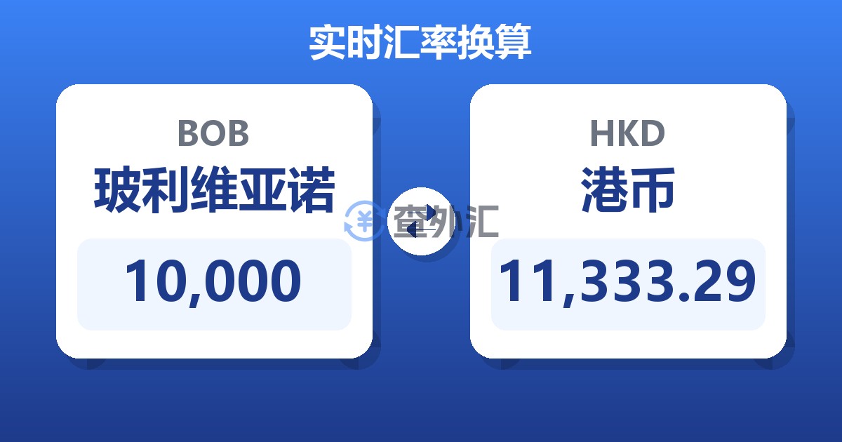 10,000玻利维亚诺兑港币