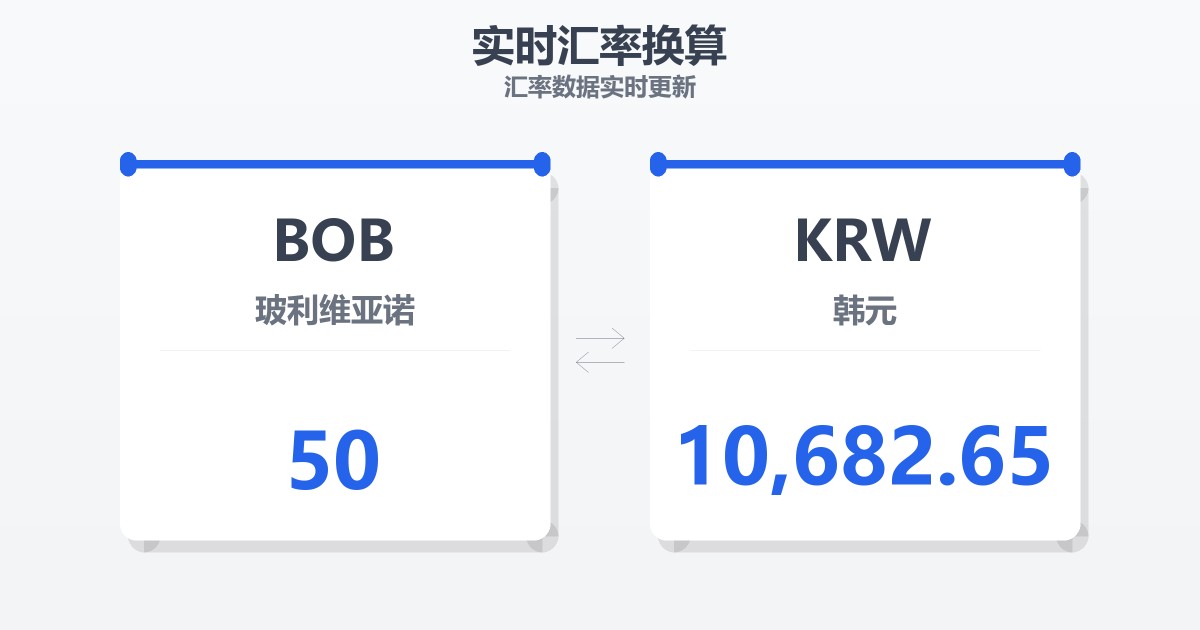 50玻利维亚诺兑韩元