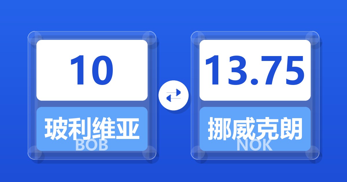 10玻利维亚诺兑挪威克朗