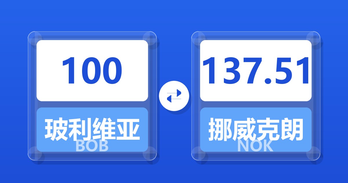 100玻利维亚诺兑挪威克朗