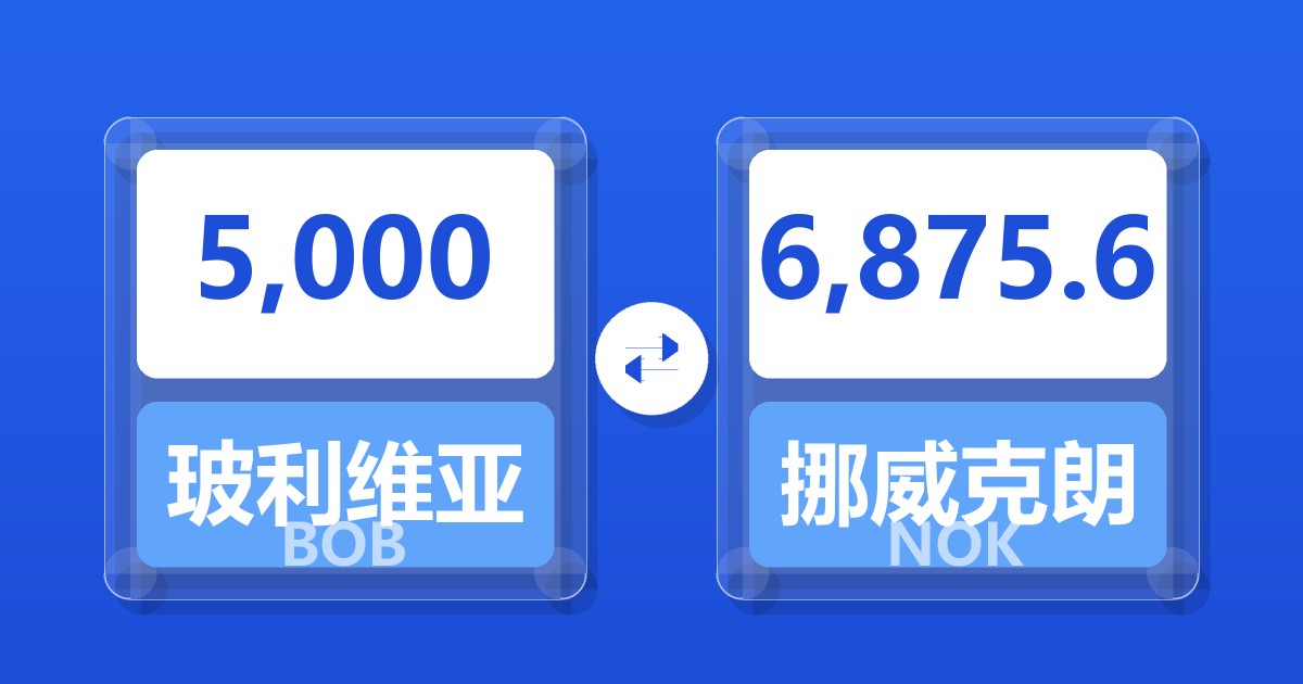 5,000玻利维亚诺兑挪威克朗