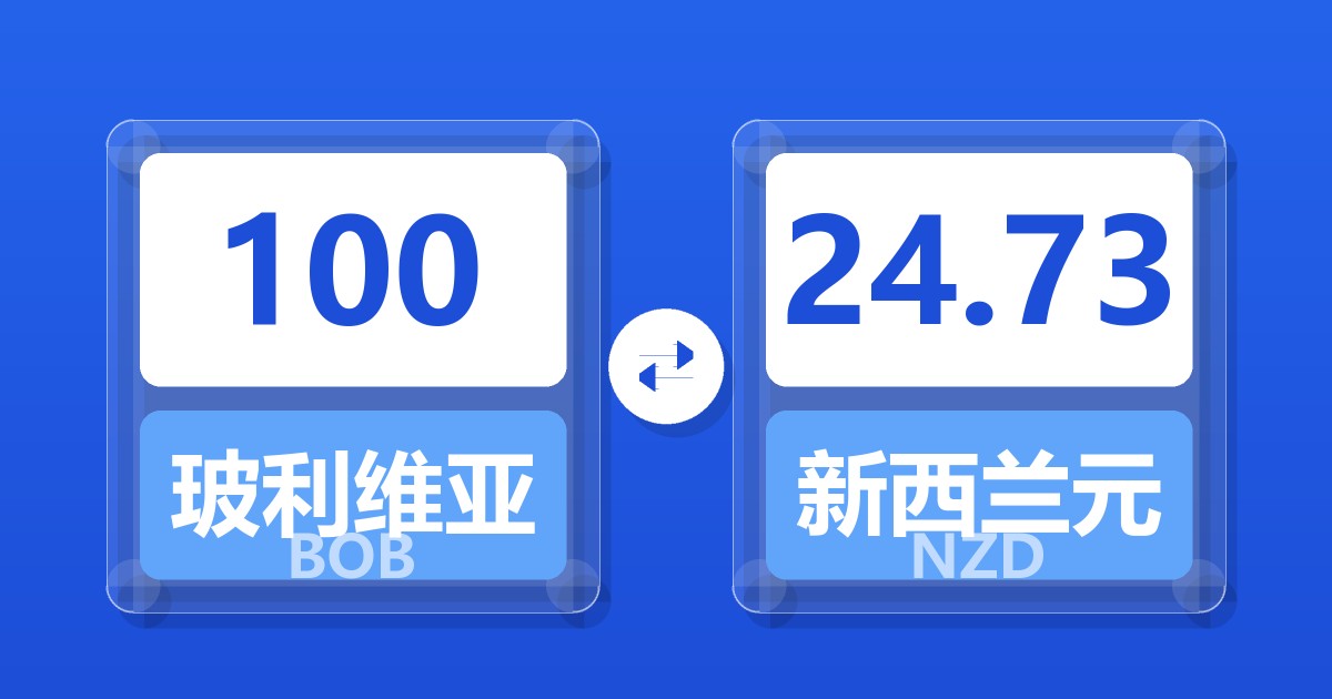 100玻利维亚诺兑新西兰元
