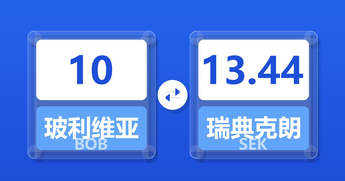 10玻利维亚诺兑瑞典克朗