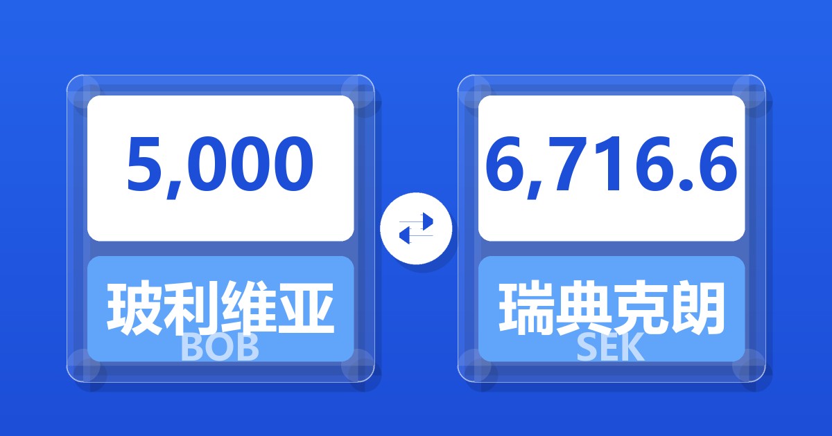 5,000玻利维亚诺兑瑞典克朗