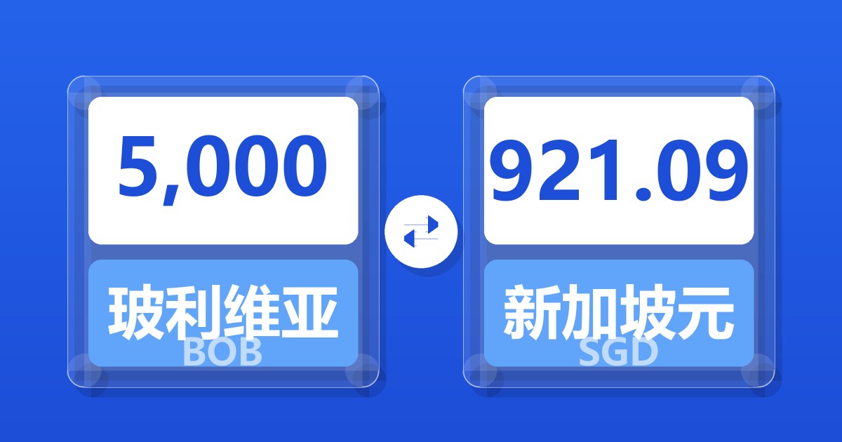 5,000玻利维亚诺兑新加坡元