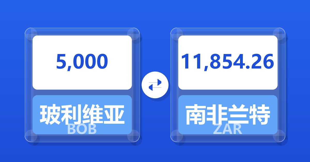 5,000玻利维亚诺兑南非兰特