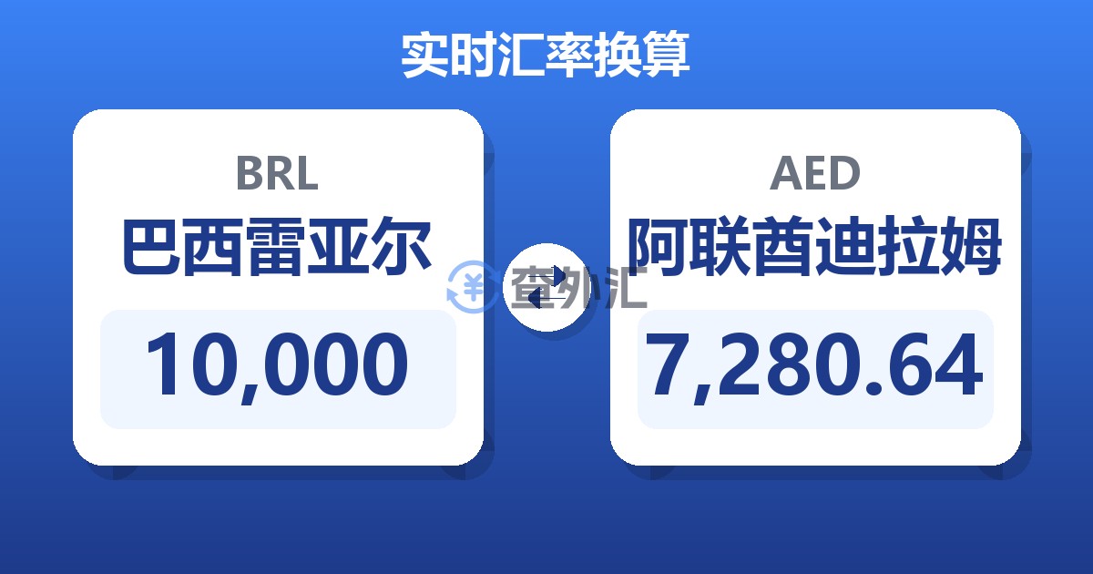 10,000巴西雷亚尔兑阿联酋迪拉姆