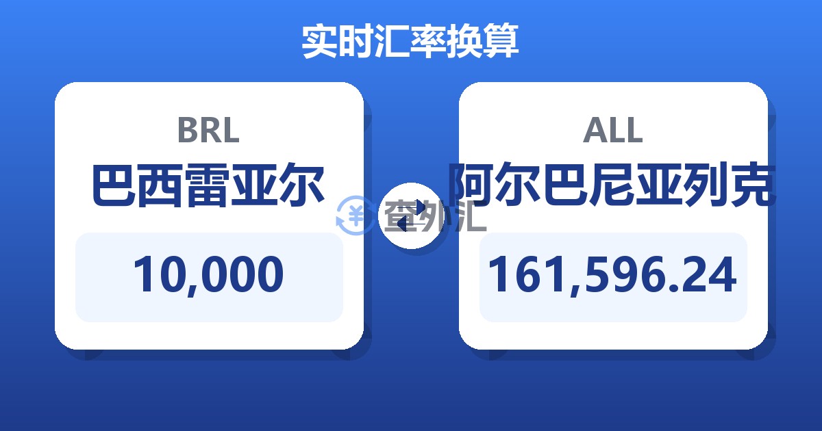 10,000巴西雷亚尔兑阿尔巴尼亚列克