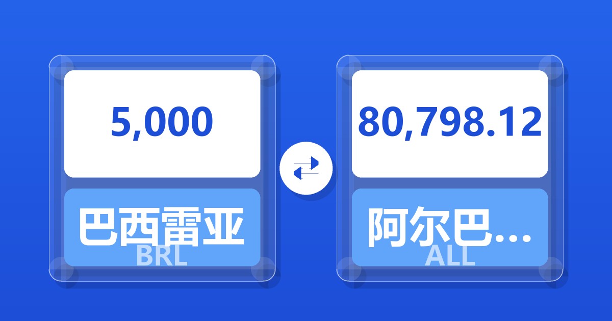 5,000巴西雷亚尔兑阿尔巴尼亚列克