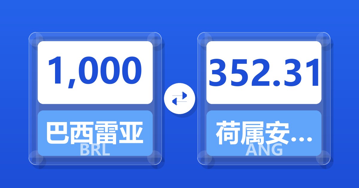1,000巴西雷亚尔兑荷属安的列斯盾