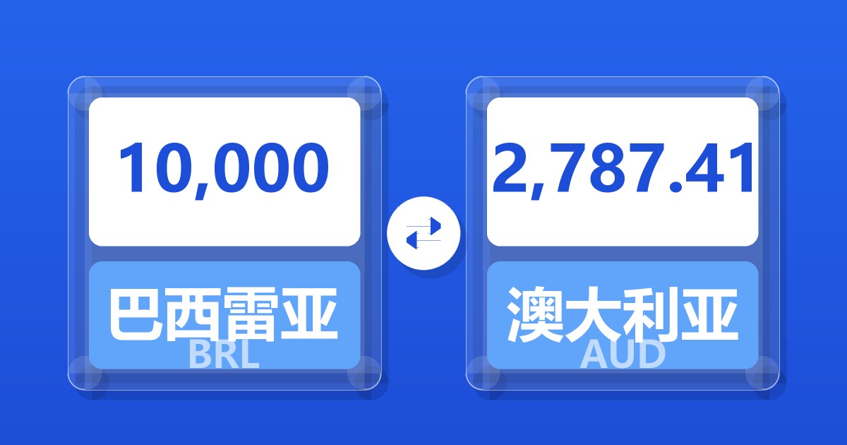 10,000巴西雷亚尔兑澳大利亚元