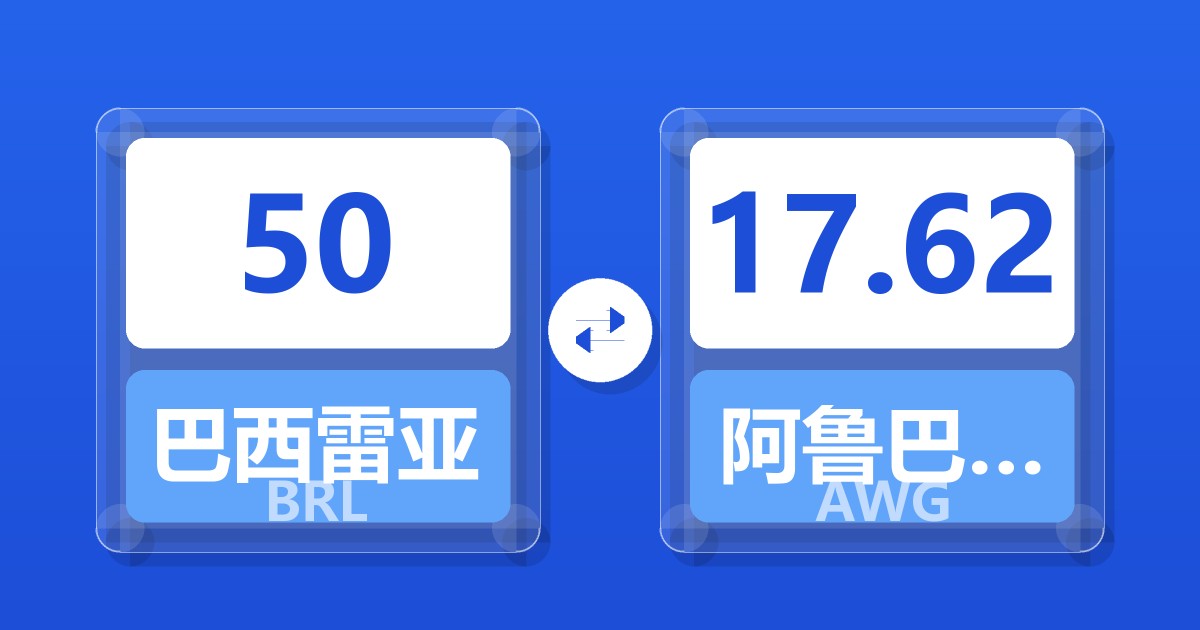 50巴西雷亚尔兑阿鲁巴弗罗林