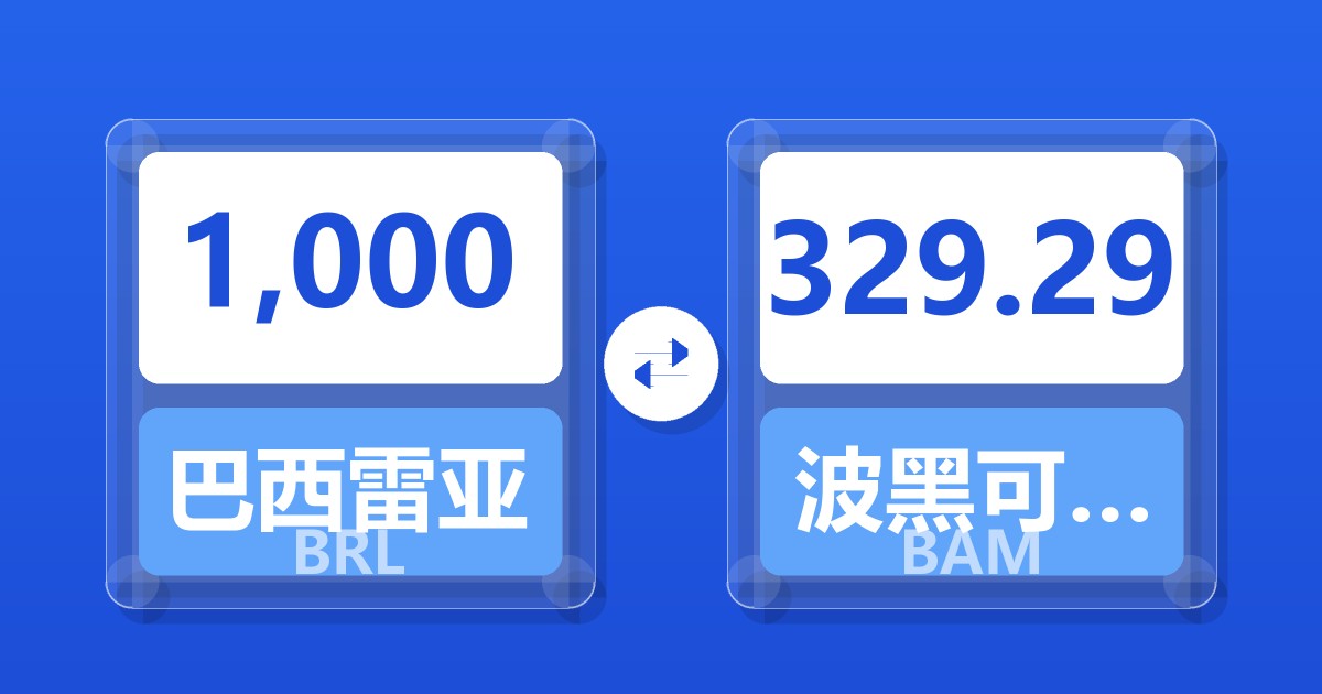 1,000巴西雷亚尔兑波黑可兑换马克
