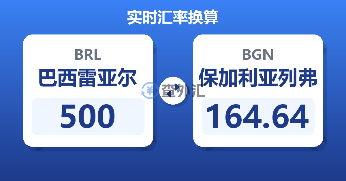 500巴西雷亚尔兑保加利亚列弗