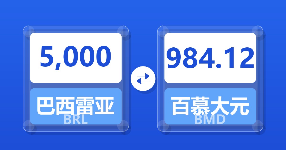 5,000巴西雷亚尔兑百慕大元