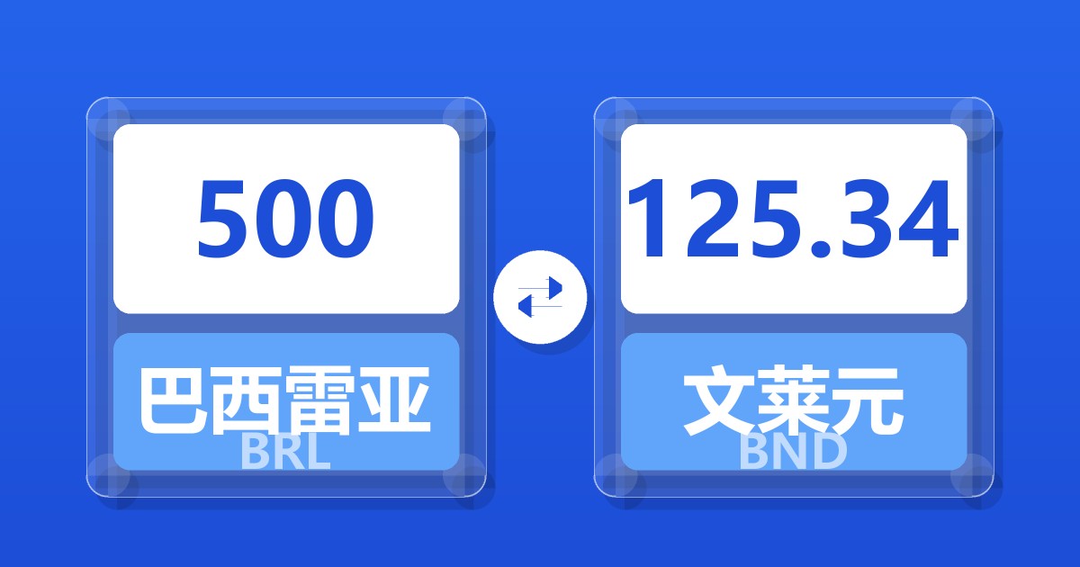 500巴西雷亚尔兑文莱元