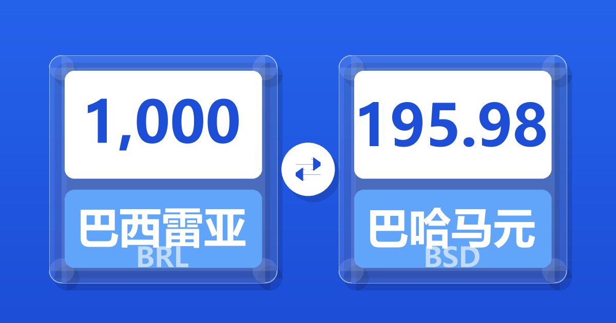 1,000巴西雷亚尔兑巴哈马元