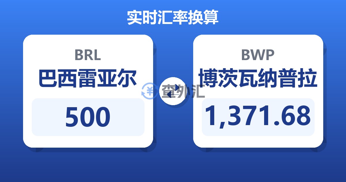 500巴西雷亚尔兑博茨瓦纳普拉