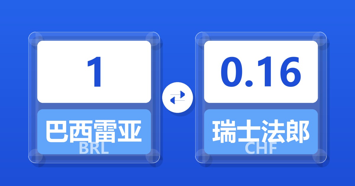 1巴西雷亚尔兑瑞士法郎