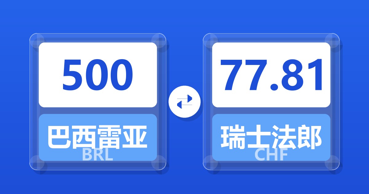 500巴西雷亚尔兑瑞士法郎