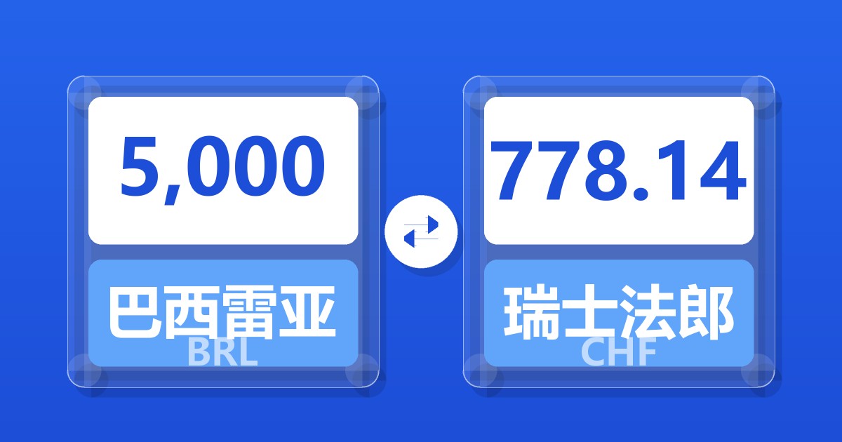 5,000巴西雷亚尔兑瑞士法郎
