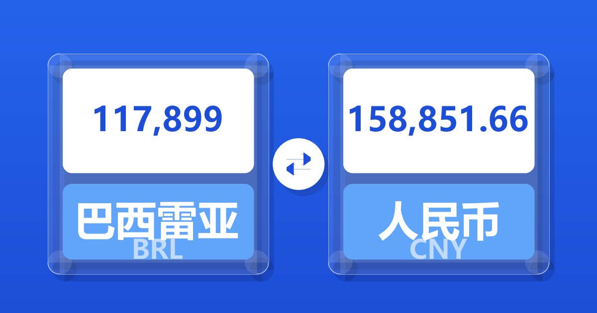 117,899巴西雷亚尔兑人民币