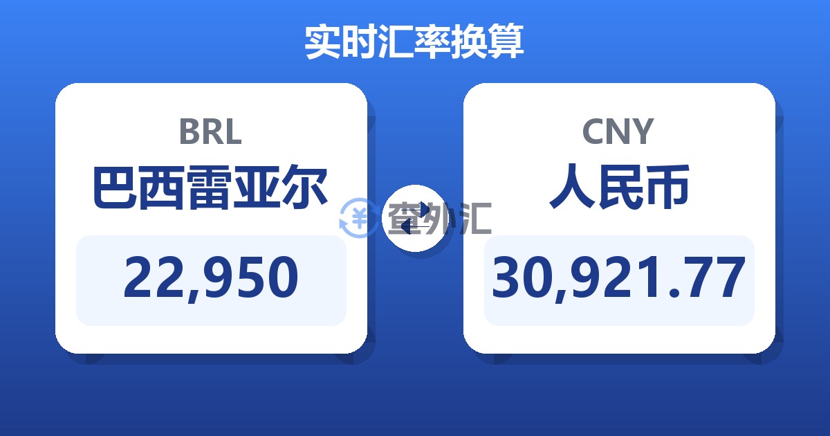 22,950巴西雷亚尔兑人民币