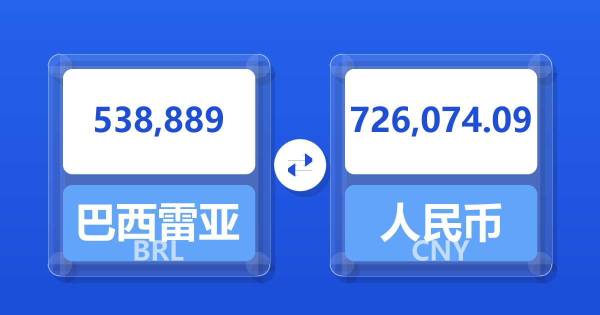 538,889巴西雷亚尔兑人民币