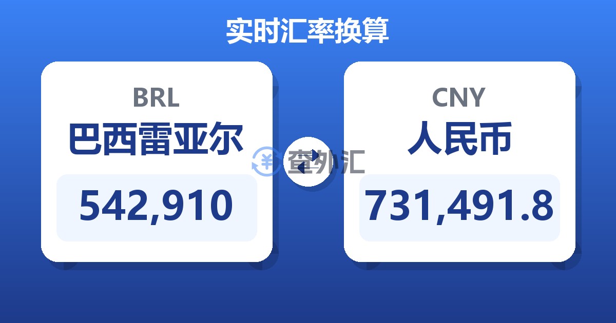 542,910巴西雷亚尔兑人民币