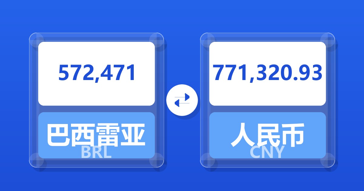 572,471巴西雷亚尔兑人民币