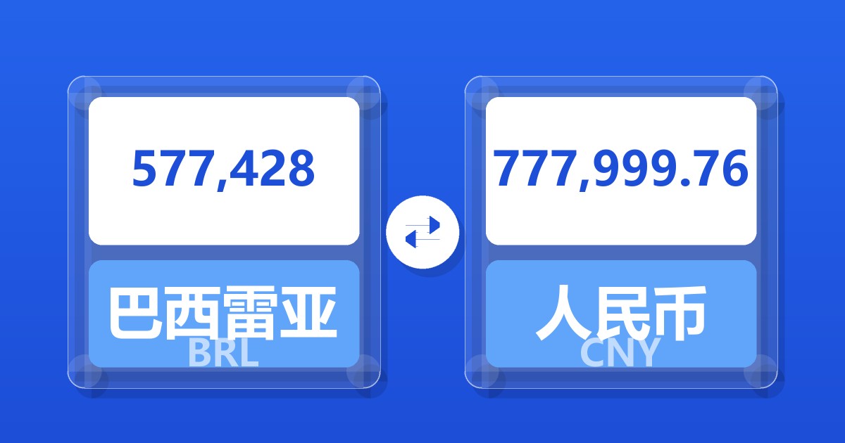 577,428巴西雷亚尔兑人民币