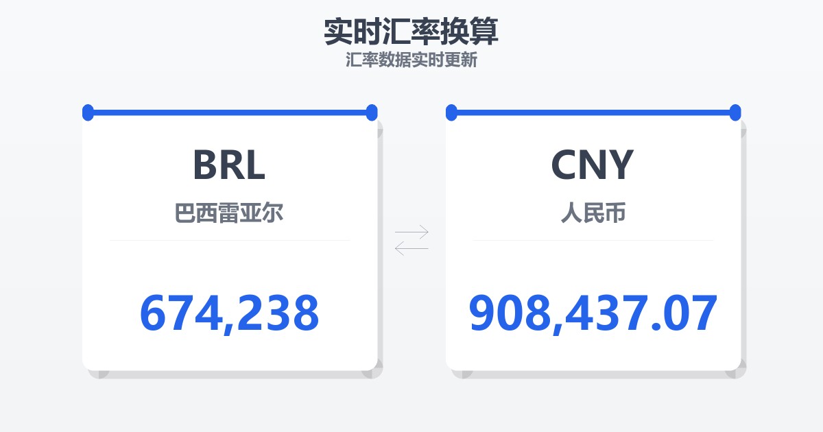 674,238巴西雷亚尔兑人民币