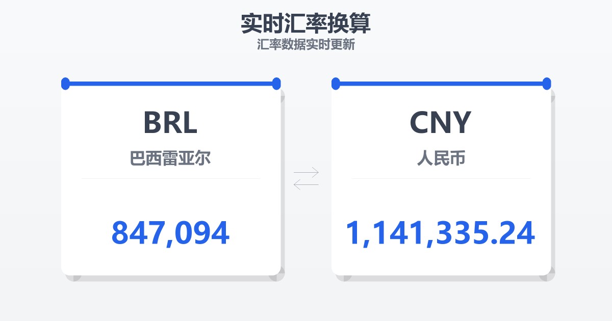 847,094巴西雷亚尔兑人民币