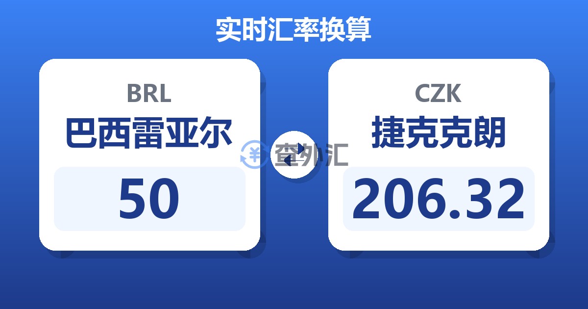 50巴西雷亚尔兑捷克克朗